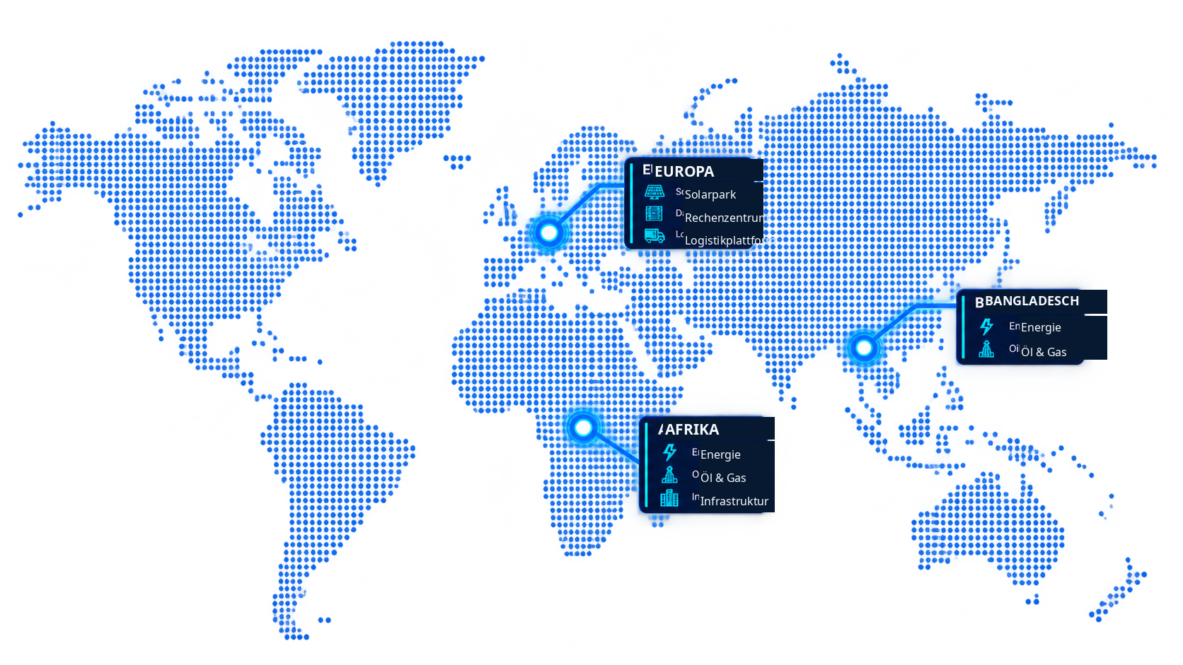CA Consulting project footprint in Europe, Africa and Bangladesh