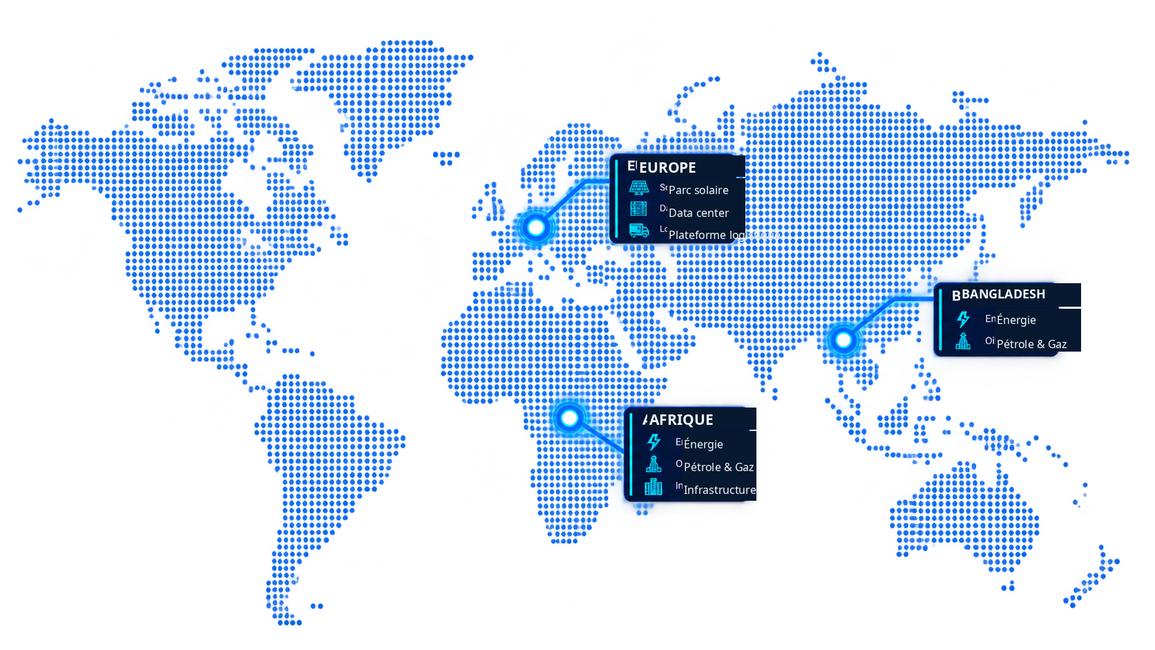 CA Consulting project footprint in Europe, Africa and Bangladesh